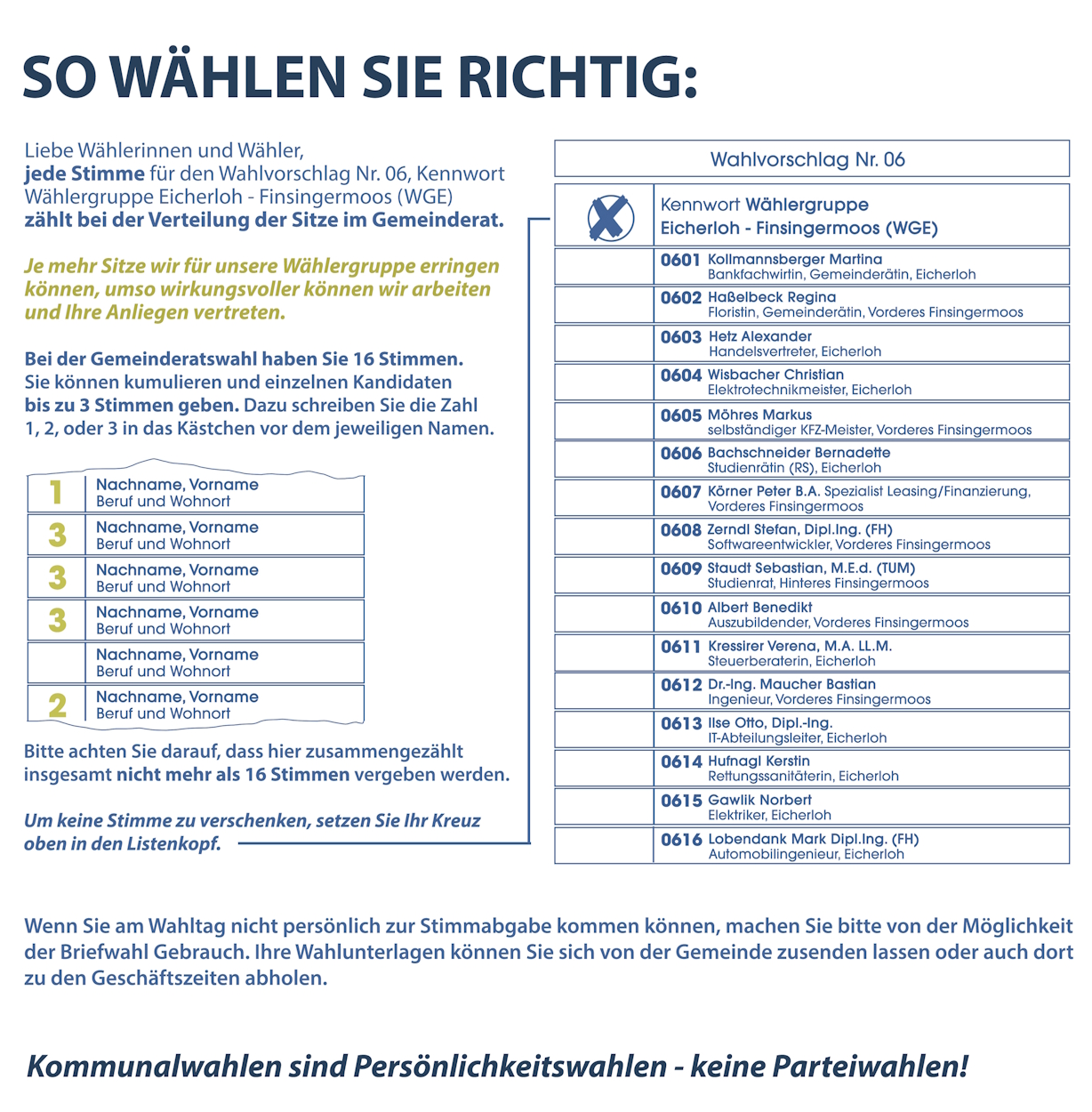 Wahlvorschlag Nr. 06